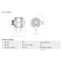 Alternador