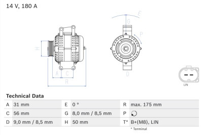 Alternador