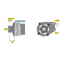 Alternador