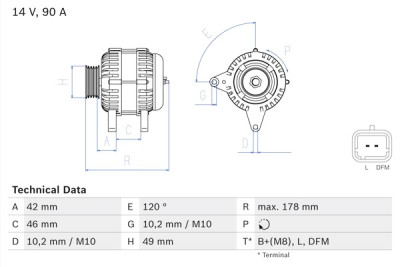 Alternador