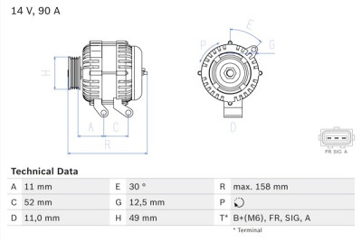 Alternador