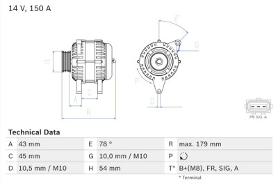 Alternador