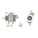 Alternador