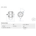 Alternador