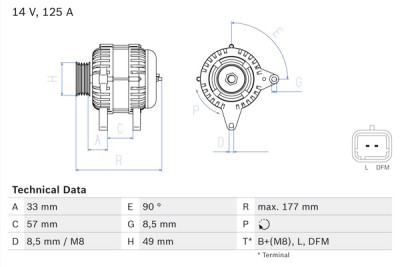 Alternador