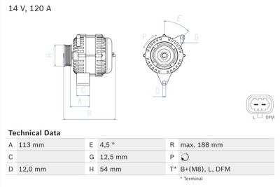 Alternador