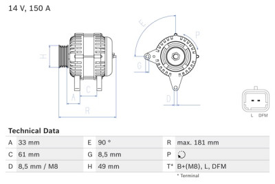 Alternador