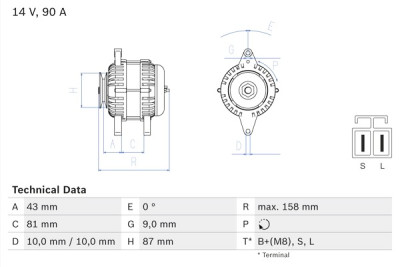 Alternador