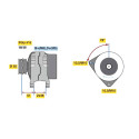 Alternador