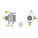 Alternador