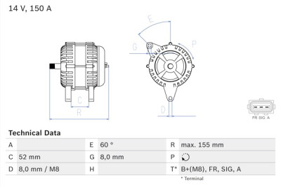 Alternador
