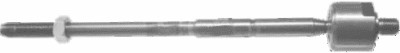 Articulação axial, barra de acoplamento