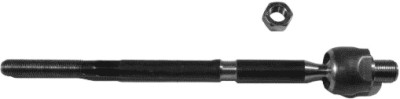 Articulação axial, barra de acoplamento