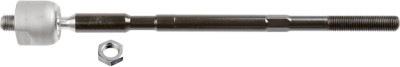 Articulação axial, barra de acoplamento