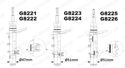 Amortecedor Monroe Original (Gas Technology)