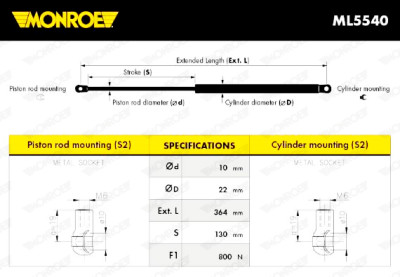 Mola pneumática, mala/compartimento de carga