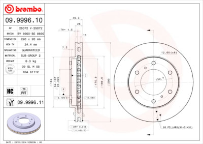 Jogo de discos de freio COATED DISC LINE