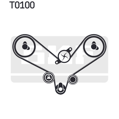 Jogo de correias dentadas