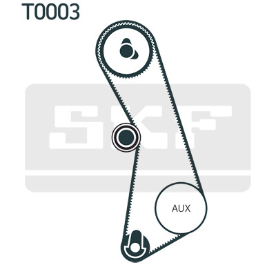 Jogo de correias dentadas