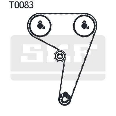 Jogo de correias dentadas