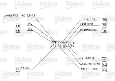 Comutador na coluna de direcção