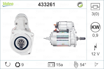 Motor de arranque