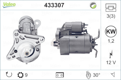 Motor de arranque