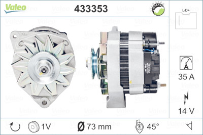 Alternador