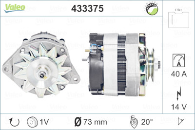 Alternador