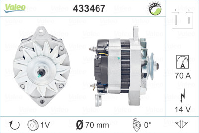 Alternador