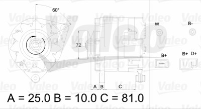 Alternador