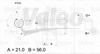 Alternador