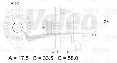 Alternador VALEO 436683
