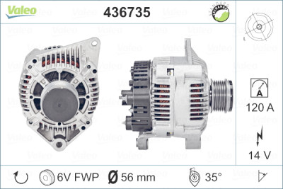 Alternador