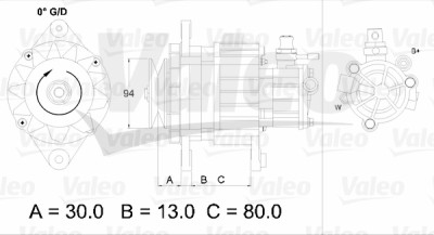 Alternador