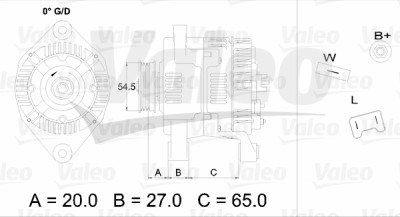 Alternador