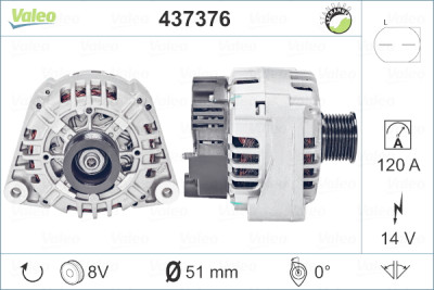 Alternador