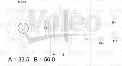 Alternador