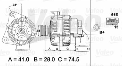Alternador