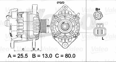Alternador