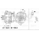 Alternador
