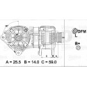 Alternador