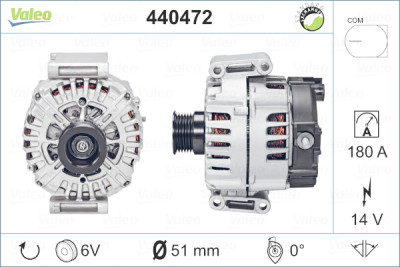 Alternador