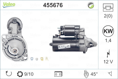 Motor de arranque