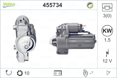 Motor de arranque