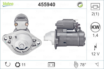 Motor de arranque