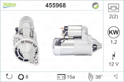 Motor de arranque