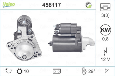 Motor de arranque