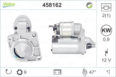 Motor de arranque