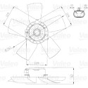 Ventilador, refrigeração do motor